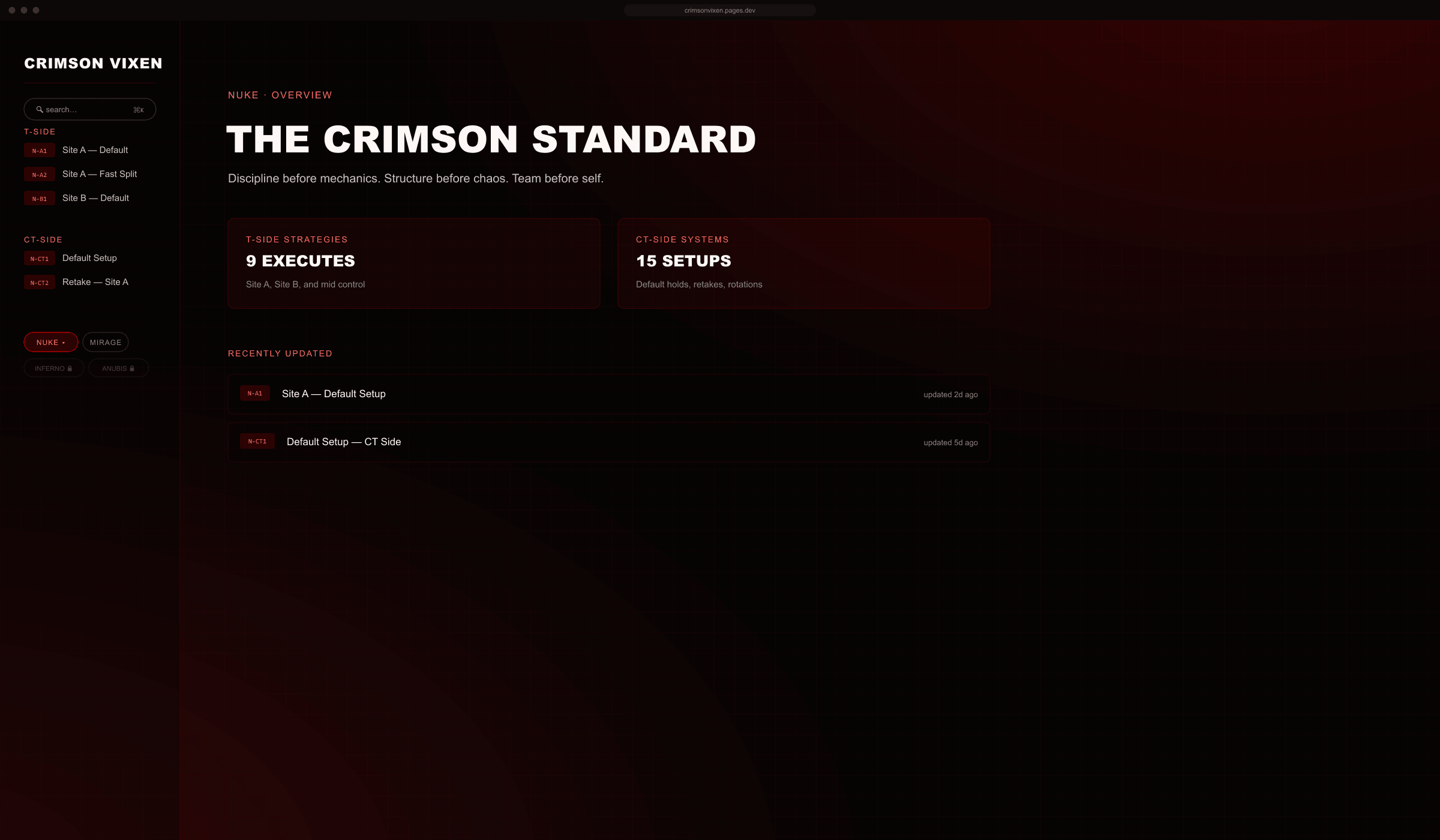 Crimson Vixen playbook website, full-screen overview page with sidebar navigation.
