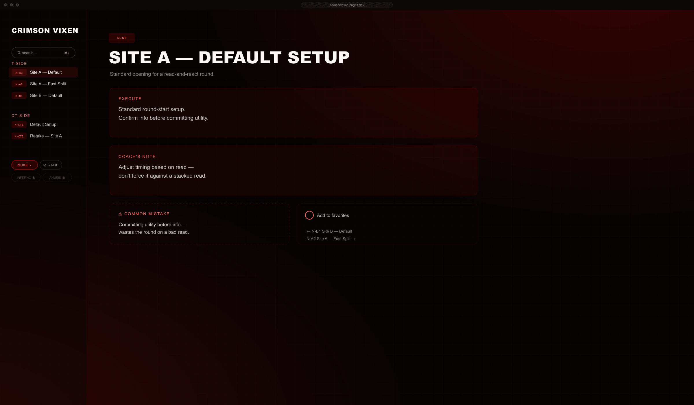 Crimson Vixen playbook website, full-screen strategy page with execute and coach's-note cards.